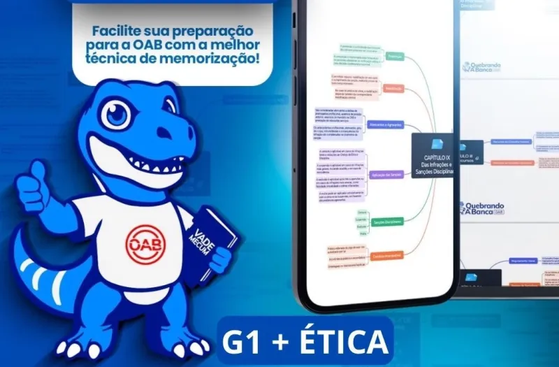 MAPAS MENTAIS - GRUPO 01 + ÉTICA